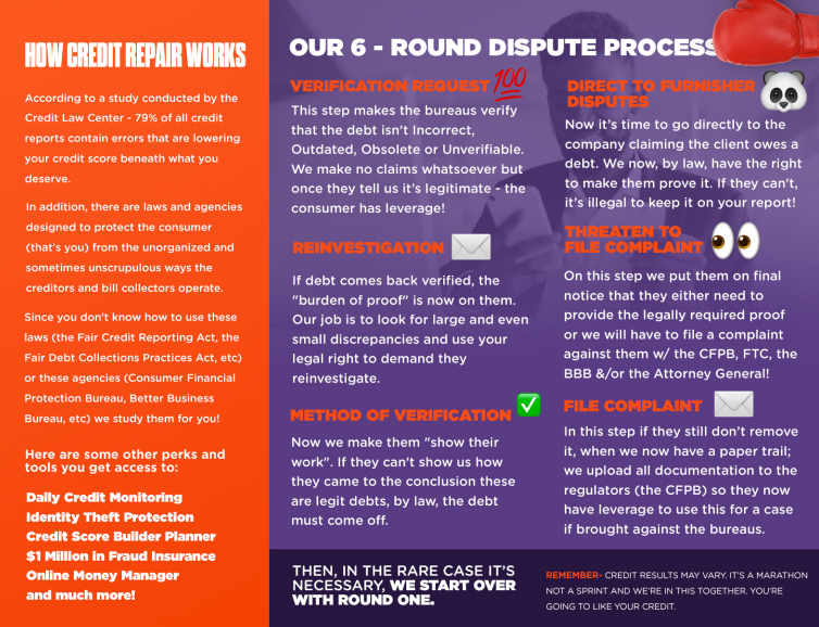 CreditLikes Brochures