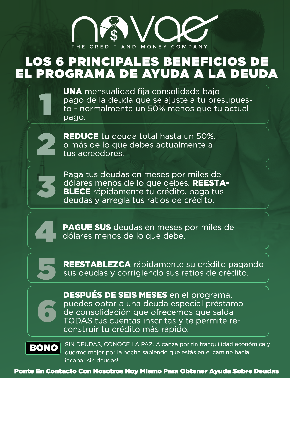 Novae Debt Help Marketing Flyer Postales