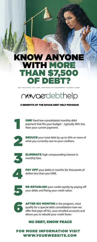 Novae Debt Help Marketing Banner