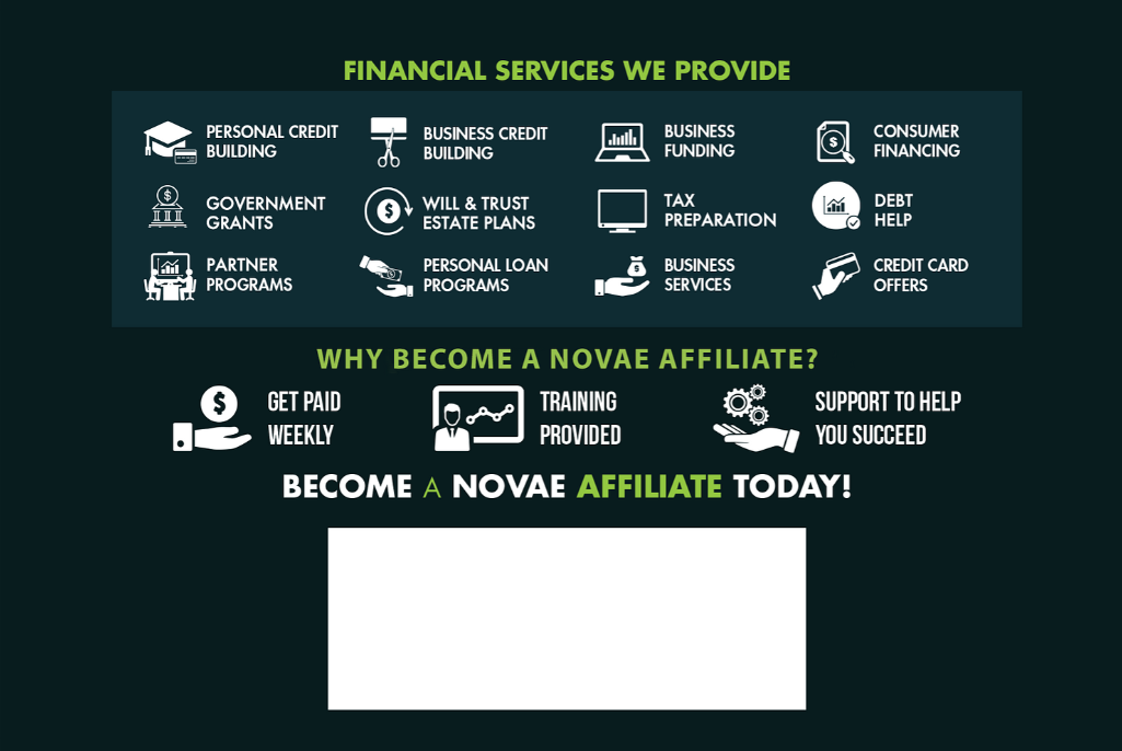 Affiliate Marketing Postcard Flyers