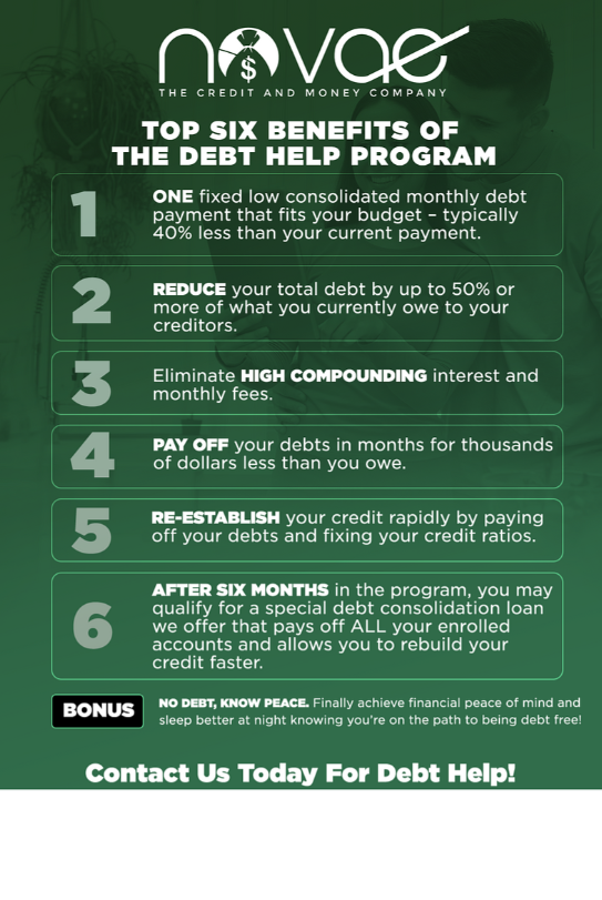 Novae Debt Help Marketing Flyer Postcards